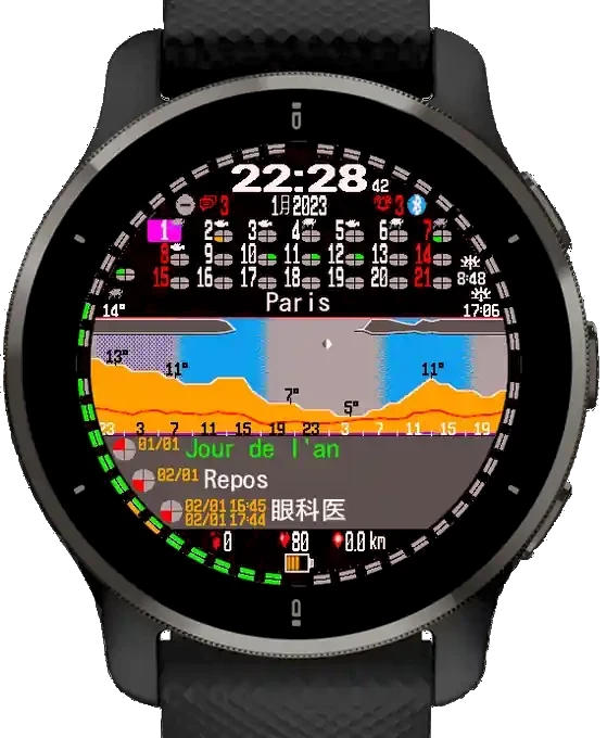 KairosEye on a round Garmin smartwatch display