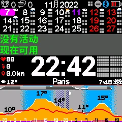 KairosEye displaying Chinese and Japanese characters on Garmin